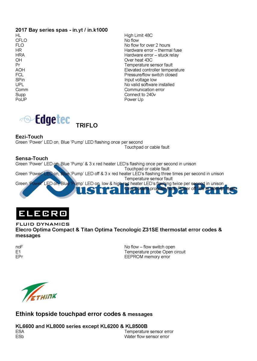 Spa & hot tub error messages error codes topside touchpad control